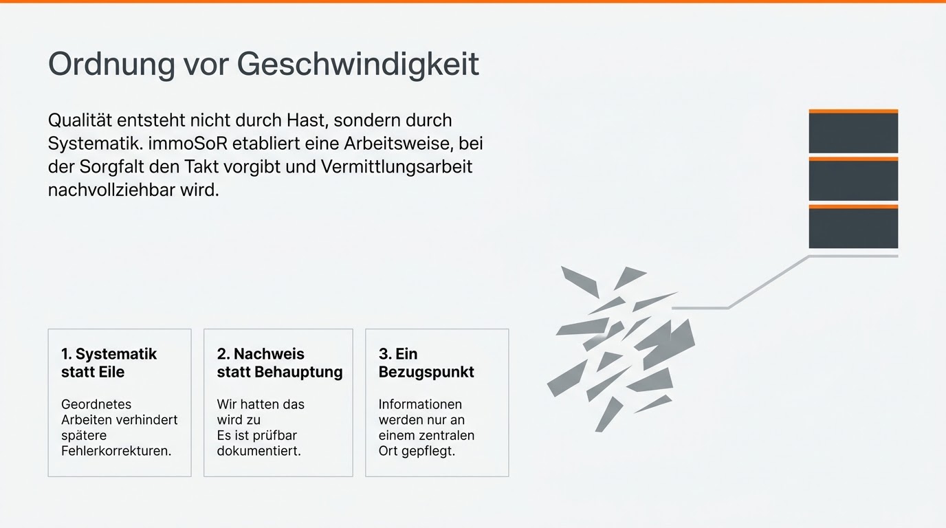Schautafel 02 · Ordnung vor Geschwindigkeit