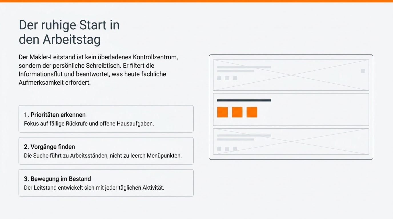 Schautafel 04 · Der ruhige Start in den Arbeitstag