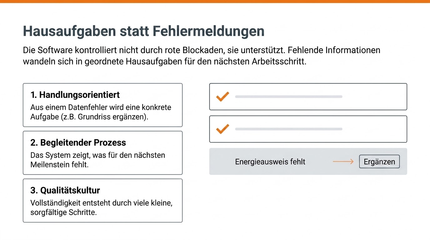 Schautafel 09 · Hausaufgaben statt Fehlermeldungen