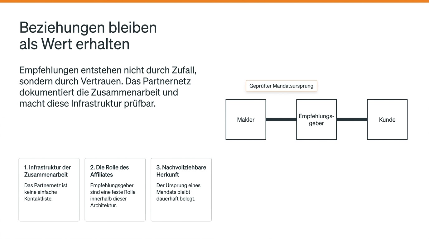Schautafel 18 · Freigabe ist ein geprüfter Arbeitsstand