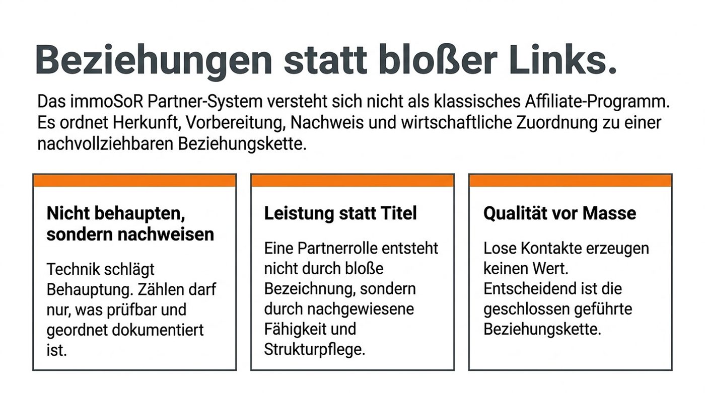 Schautafel 02 · Beziehungen statt bloßer Links