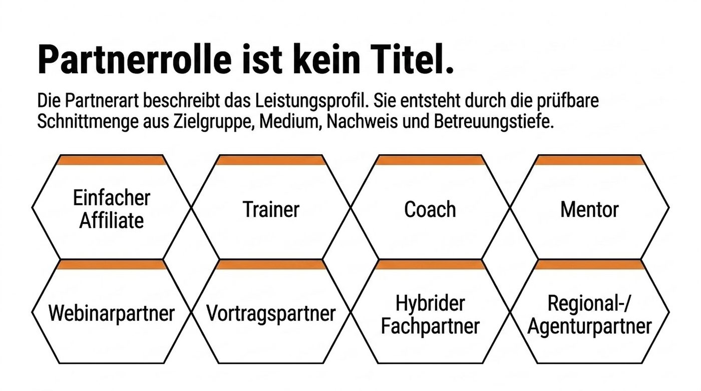 Schautafel 09 · Partnerrolle ist kein Titel